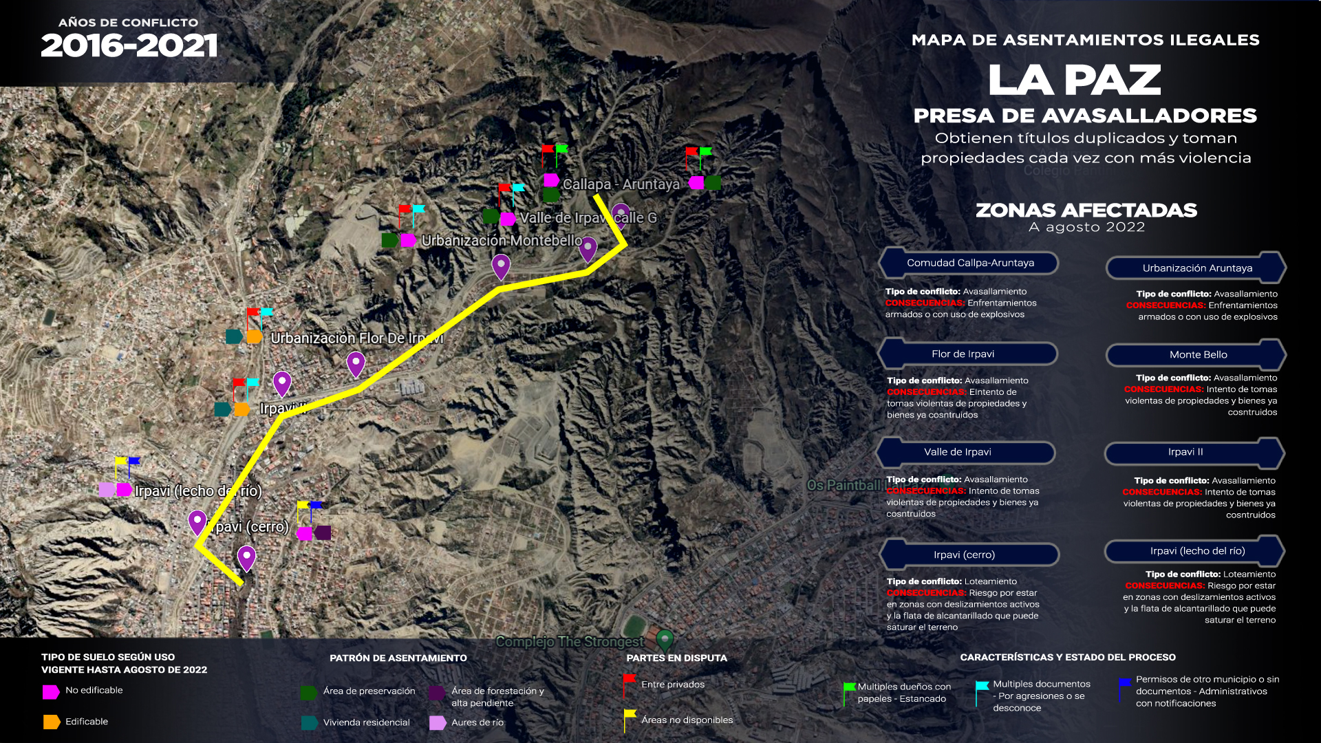 Mapa La Paz-Alta